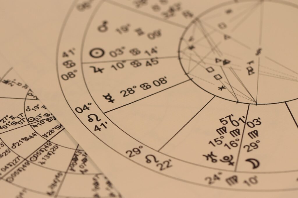 Horoscope Matching